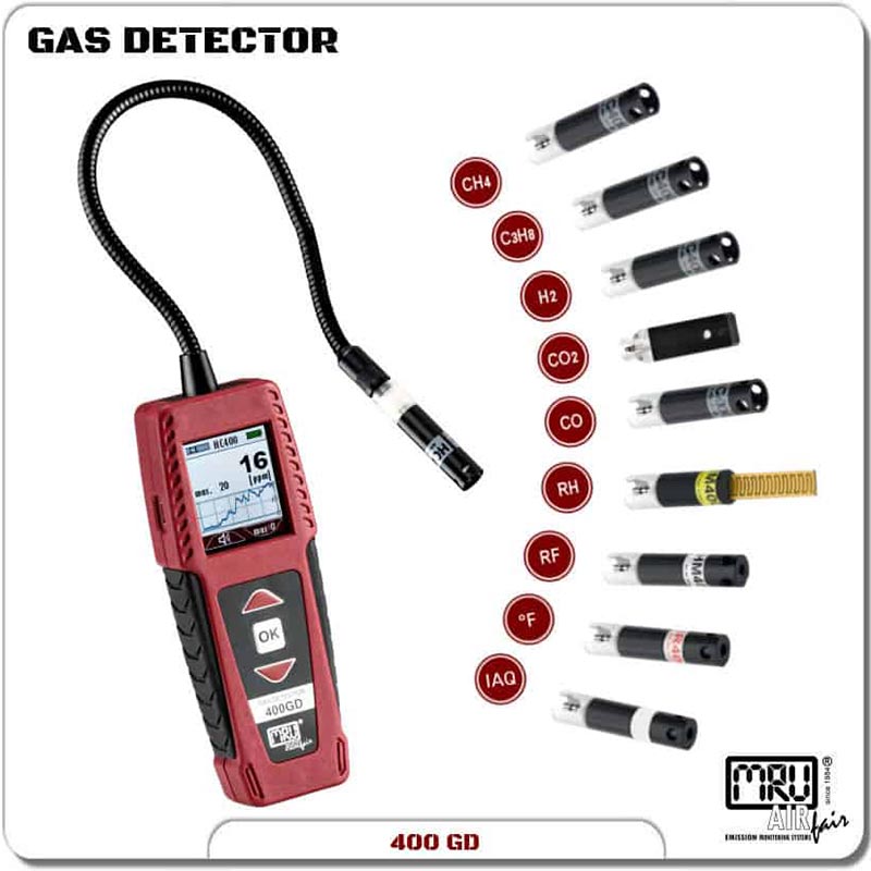 Multi-Gas Detector 400GD & 500GD - MRU Instruments - Emissions Analyzers